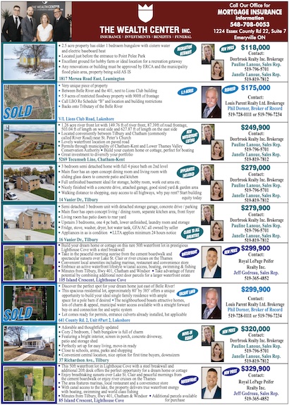 You are currently viewing Lakeshore Real Estate