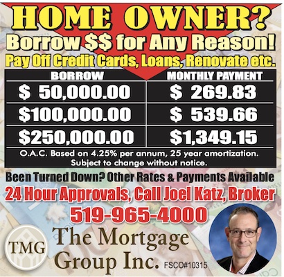 Read more about the article Joel Katz, The Mortgage Group
