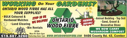 You are currently viewing Ontario Wood Fibre