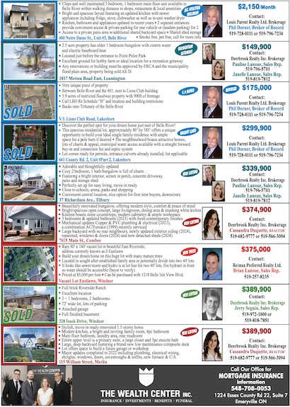 You are currently viewing Lakeshore Real Estate