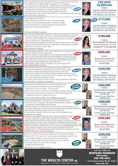 Read more about the article Lakeshore Real Estate