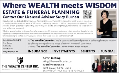 You are currently viewing The Wealth Centre